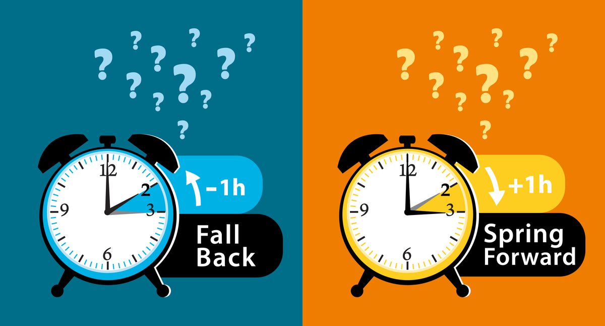 Two clocks with the hands at 2am, with the words spring forward fall back next to them, for daylight savings.
