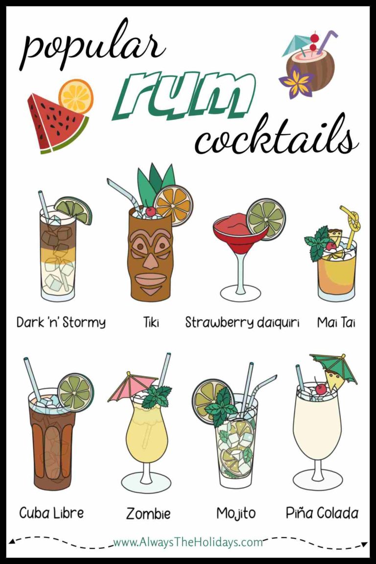 National Rum Day Celebrate with 10+ Rum Cocktail Recipes