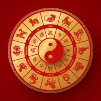 A gold and red wheel of the Chinese Zodiac animals, where the twelve animals and their corresponding names are placed in a circle around a yin yang in the center.