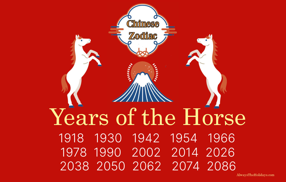 Chinese zodiac Horse years graphic featuring two standing horses and a volcano with dates. Text reads Years of the Horse.