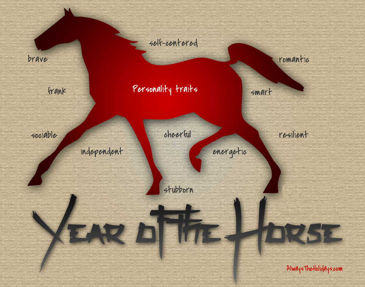 A red horse running with the words Year of the Horse in black text. Surrounding the horse are personality traits.